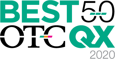 OTCQX Market group Best 50 companies logo